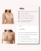 The Everyday JellyLift™ Bra