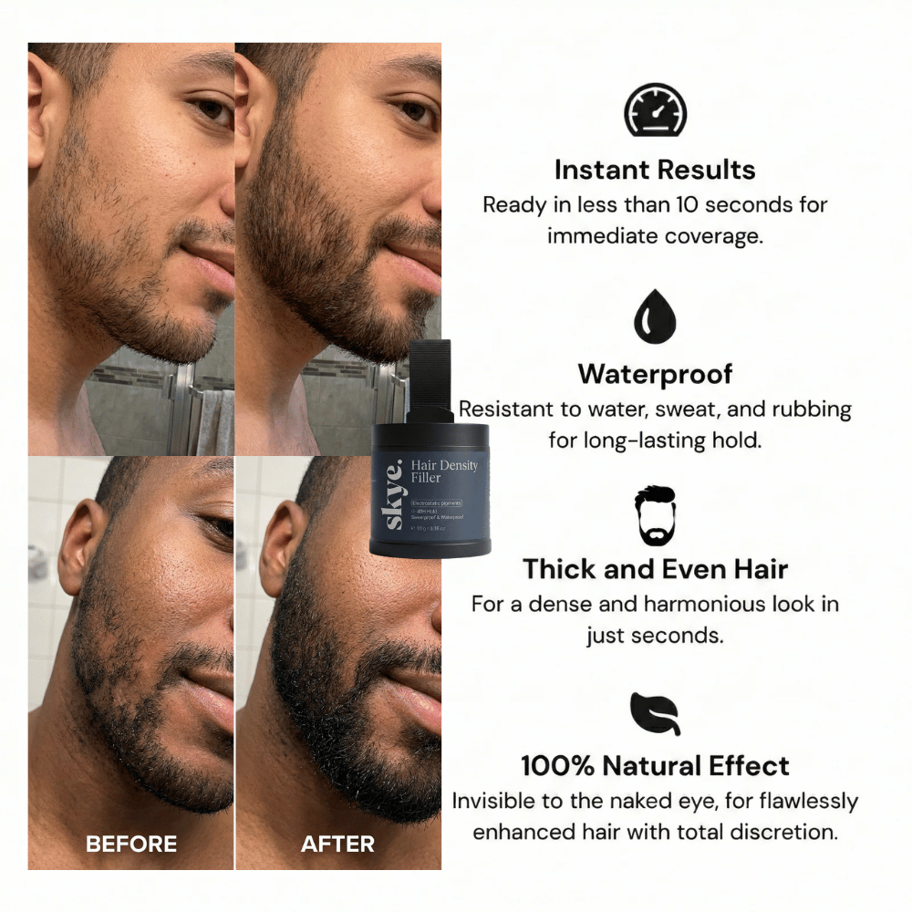 The Full Beard Kit™