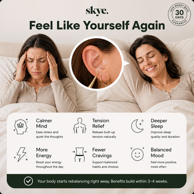 skye. Acupressure Ear Seeds – Stress & Sleep Support Kit