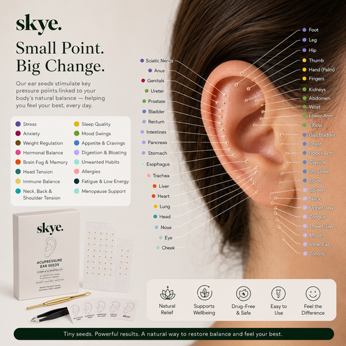 skye. Acupressure Ear Seeds – Stress & Sleep Support Kit