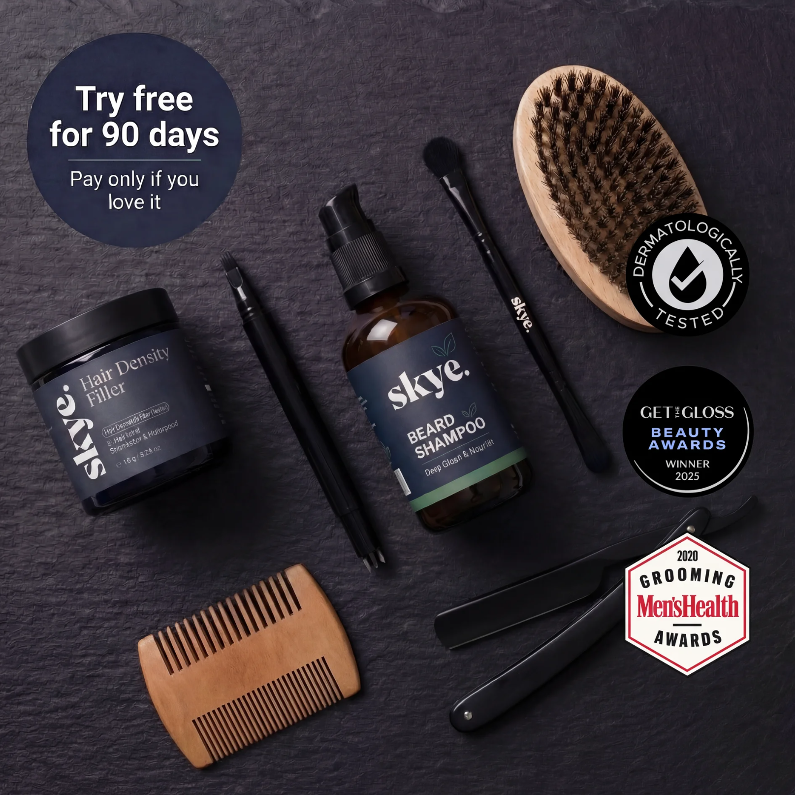 The Full Beard Kit®