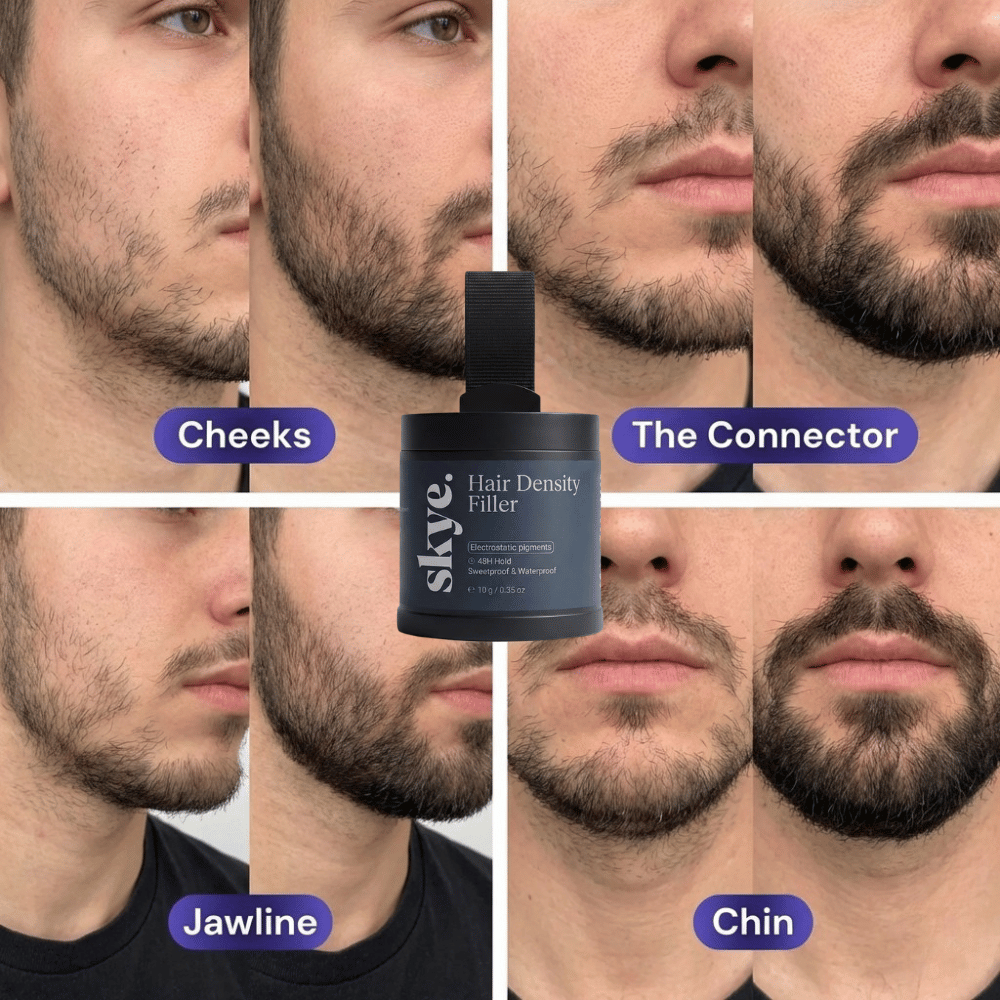 The Full Beard Kit®