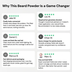 The Full Beard Kit™