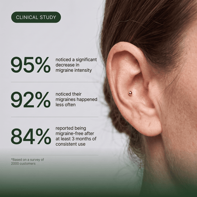 Acupressure Ear Seeds Kit